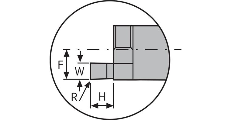 ATORN Mini-Schneideinsatz S Axialeinstechen Innen D min=14,0 mm 1,5 mm 2,5 mm