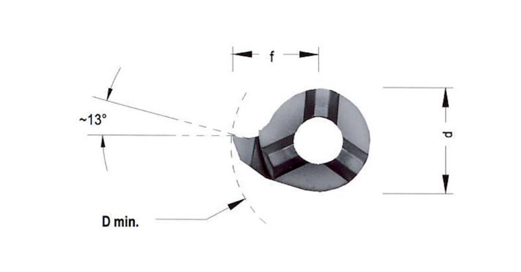 HM-Schneidplatte MINI-CUT rechts RS08.012R06 Vollradius HC8620/TiAlN