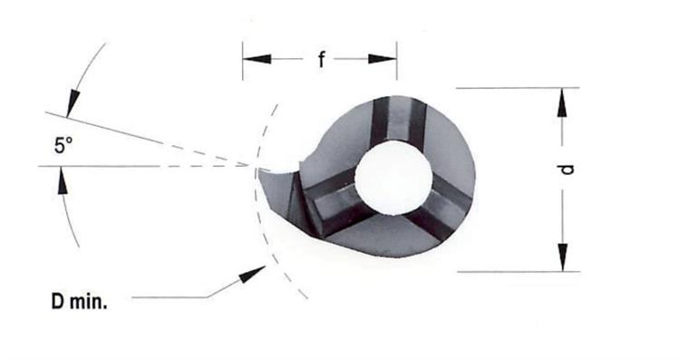 HM-Schneidplatte MINI-CUT links LS16.1325.01 Gewindedrehplatte 60° HC8620/TiAlN