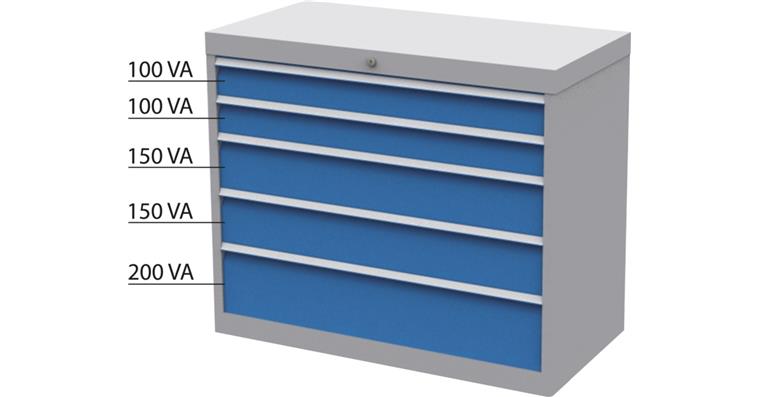 Drawer tool cabinet 5 drawers full-extension slide 100 %/75 kg RAL 7035/5010