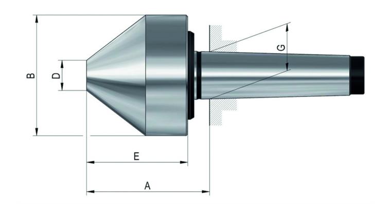 Synchronously running self-centring taper tip angle 75° MK 4 size 173 A